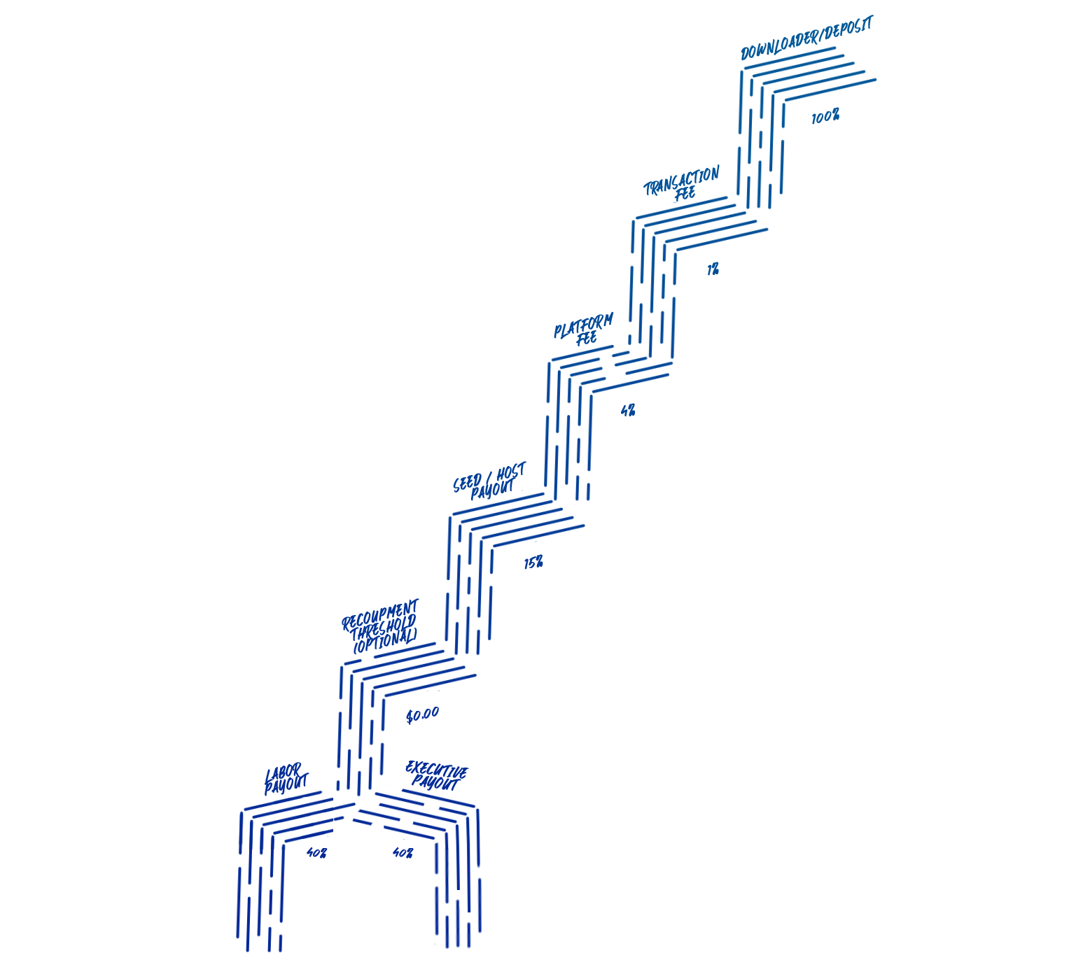 WaterfallTest2.png