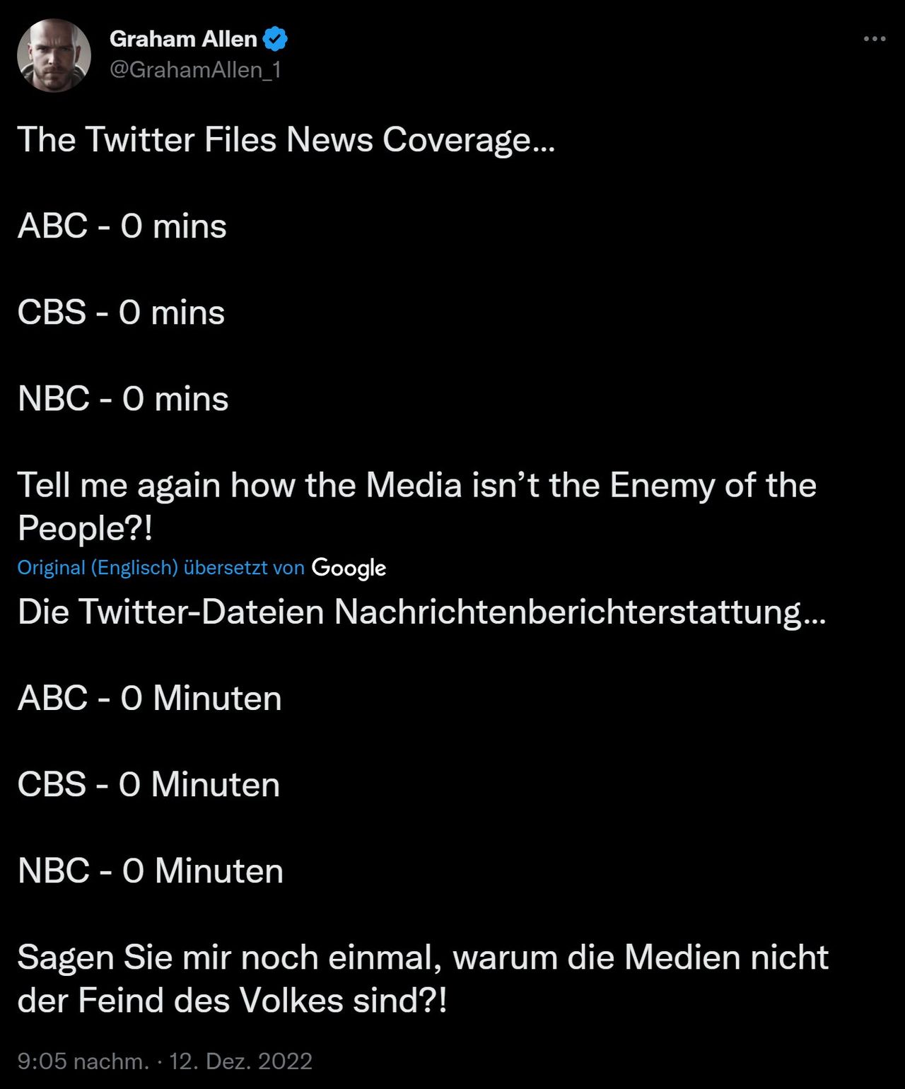 The Twitter Files News Coverage….jpg