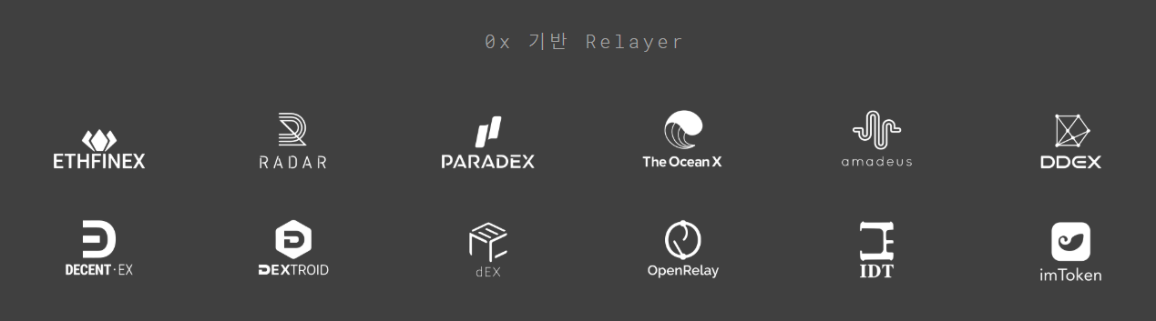 제로엑스 기반 relayers.PNG