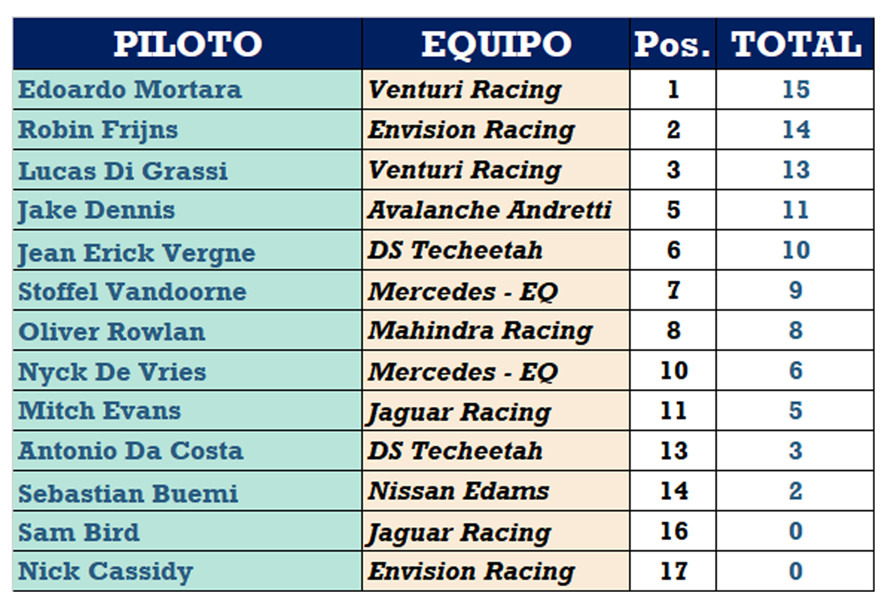 lideres gana pilo.png