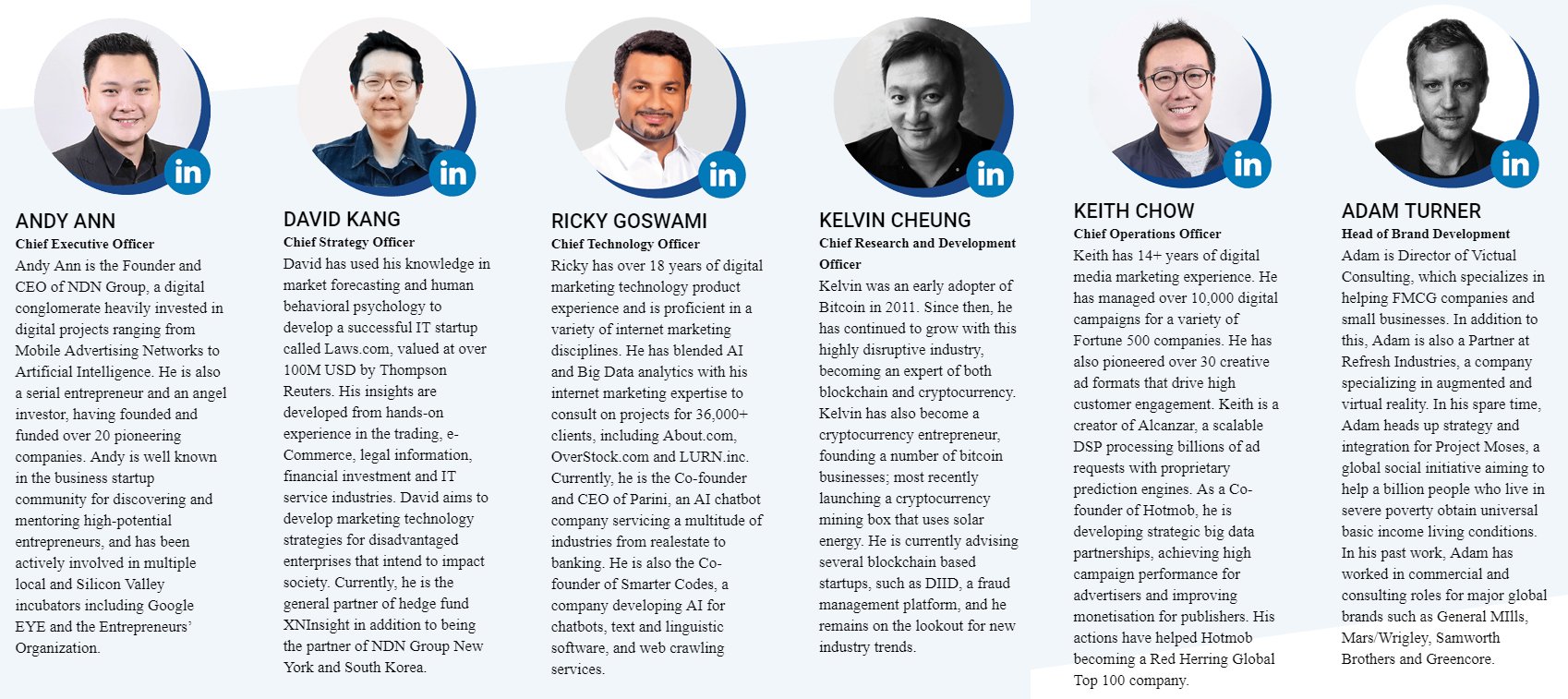 NOIZ TEAM (1).jpg