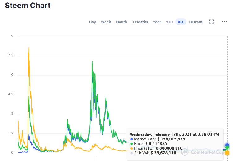 steem.jpg