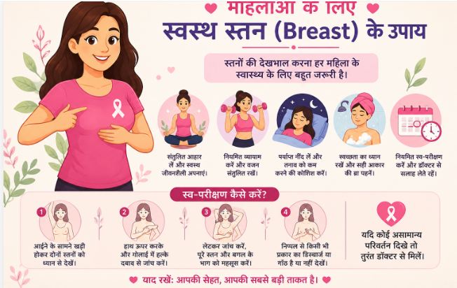 #BreastHealth #WomenHealth #HealthyLifestyle #HealthAwareness #SelfCare #Wellness #HealthyLiving #MedicalTips #SteemitHealth #HealthEducation.JPG