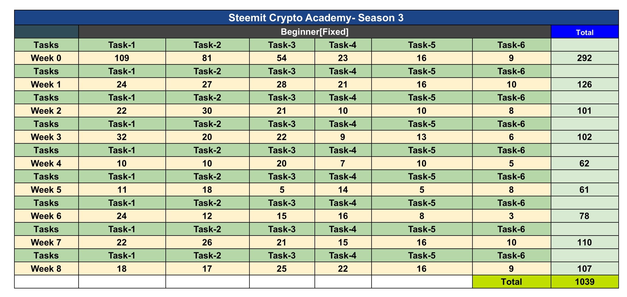 S3-stat (1)-2.jpg