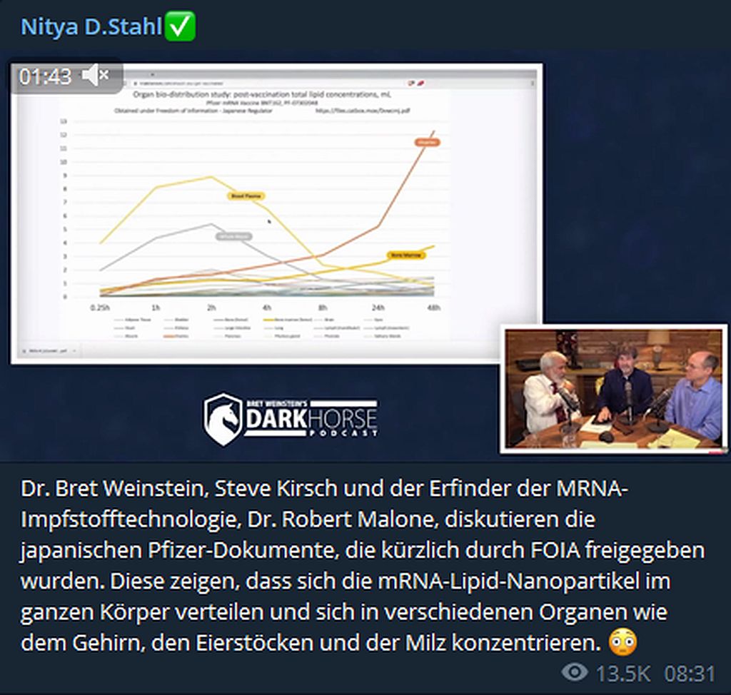 mRNA-Lipid-Nanopartikel verteilen sich im ganzen Körper.jpg