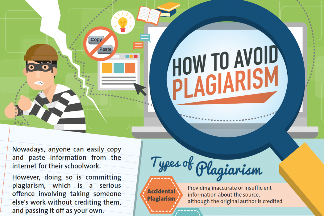 How to paste. Plagiarism. Avoid plagiarism. Ways to avoid plagiarism. What is plagiarism.