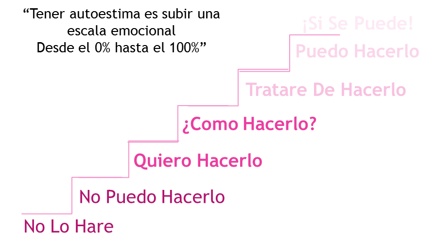 escala.png