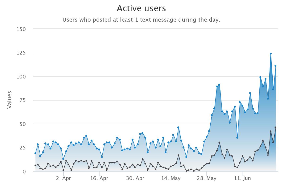 chart (5).jpeg