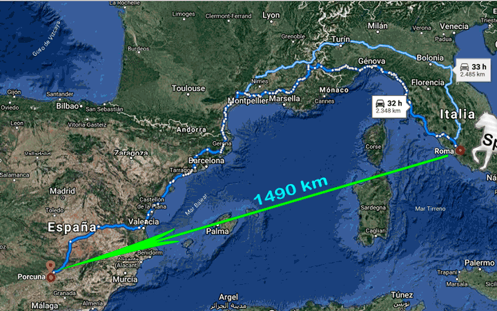 distancia recorrida