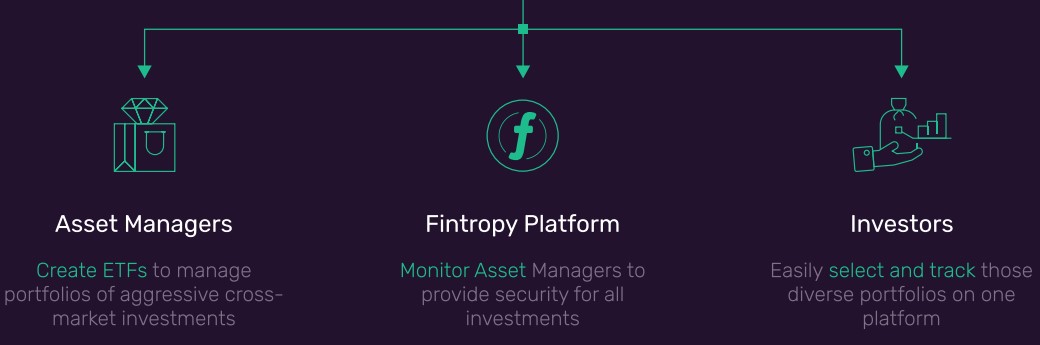 secure fintropy.jpg
