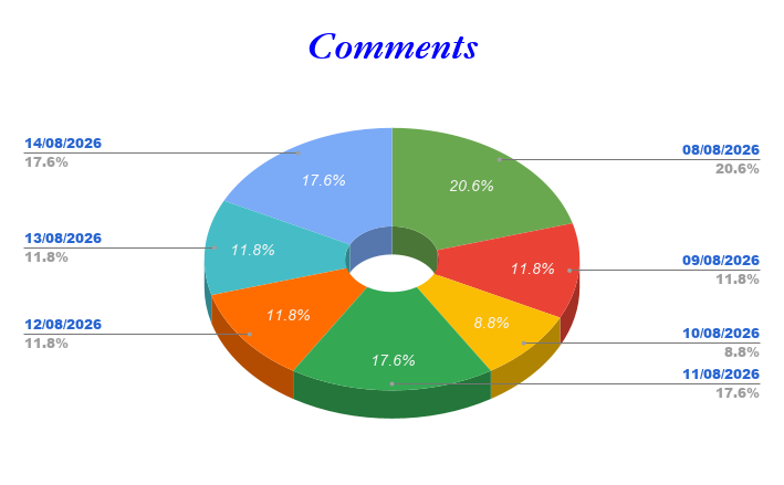 chart (10).png