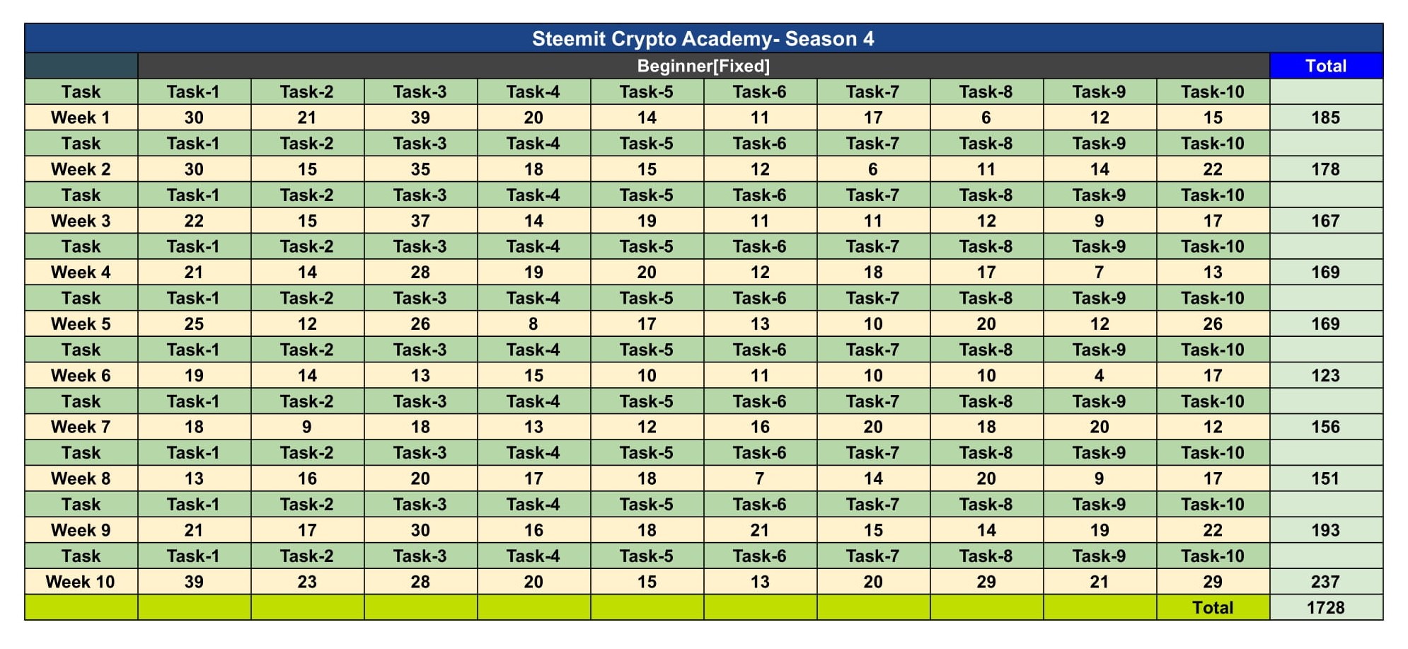 SCA- Season 4- 1.jpg