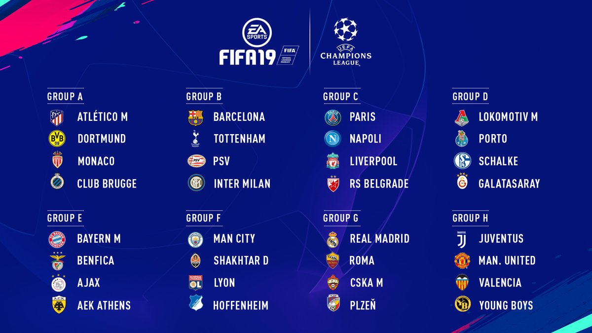 champions league 2018 2019 groups