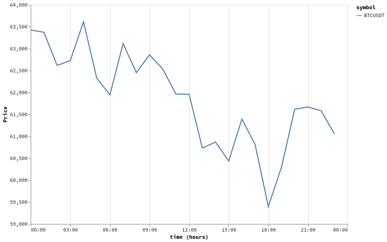 bitprice_20260605.png