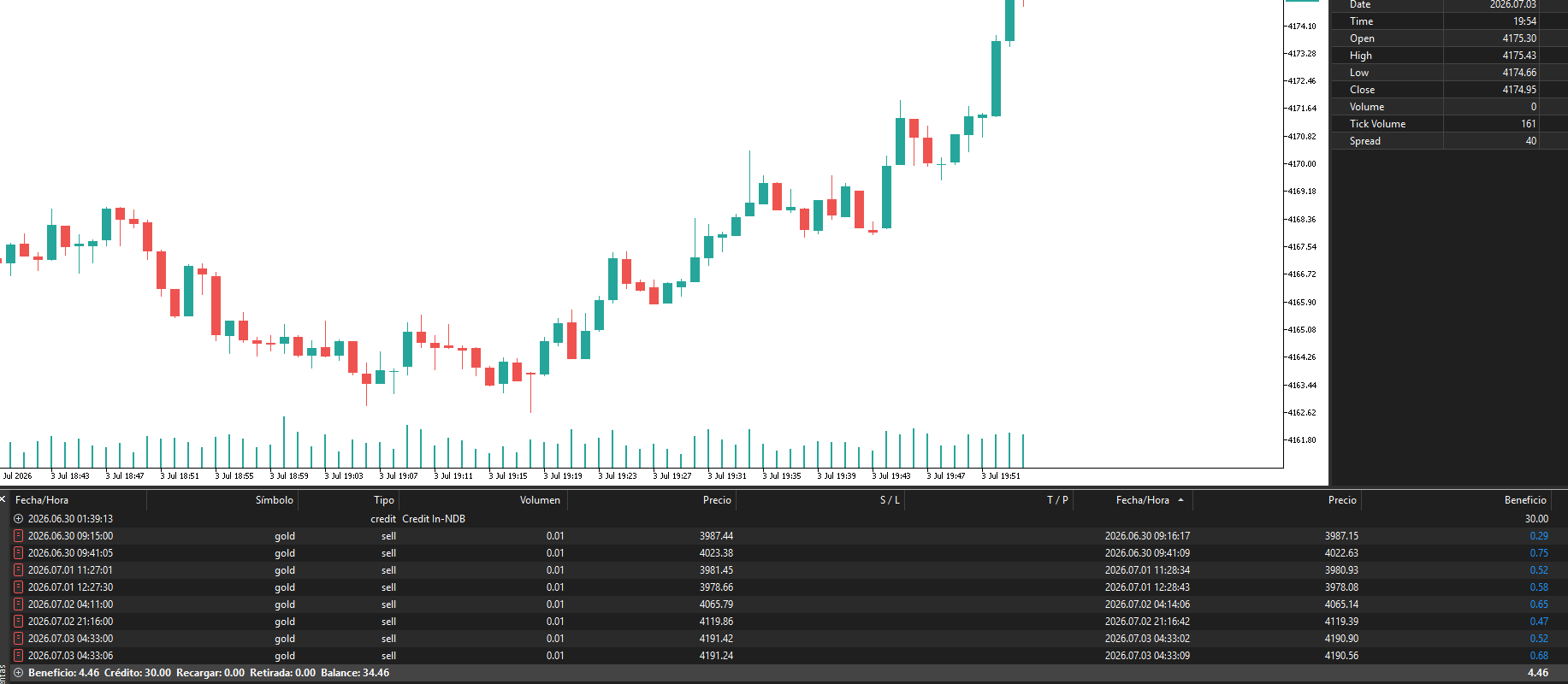 TradingBot.png