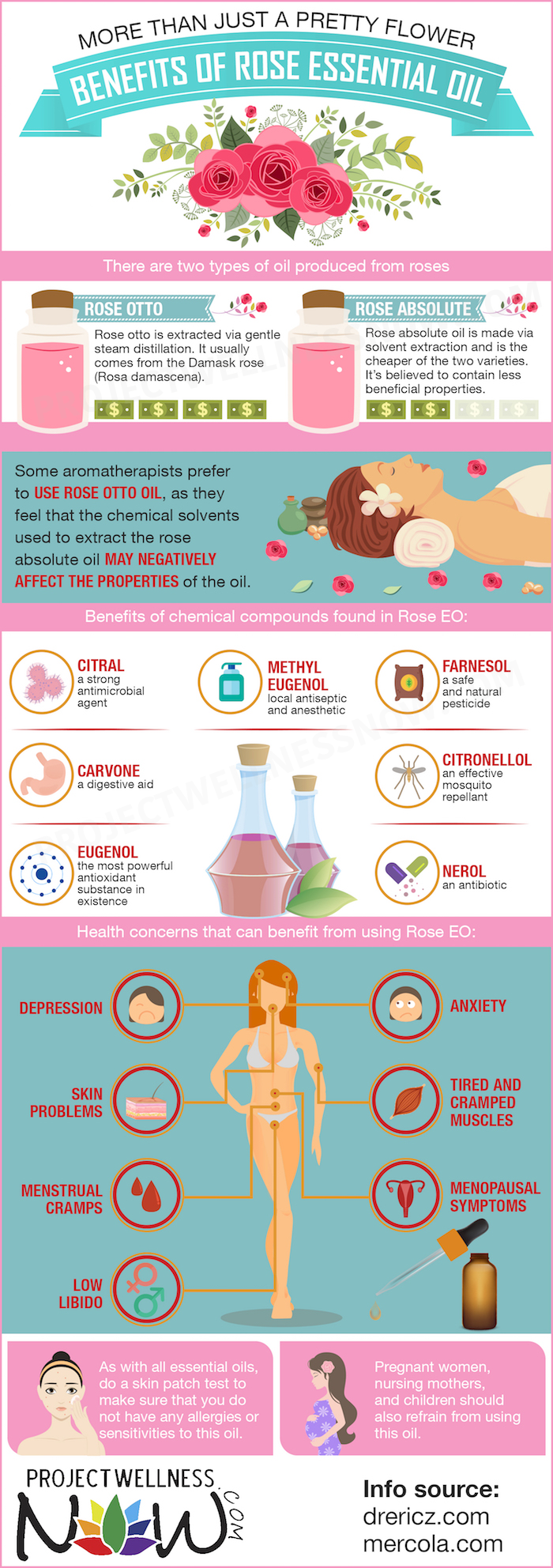 ROSE_ESSENTIAL_OIL2.png