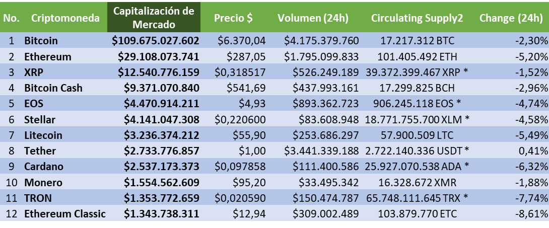 1 capitalizacion.png