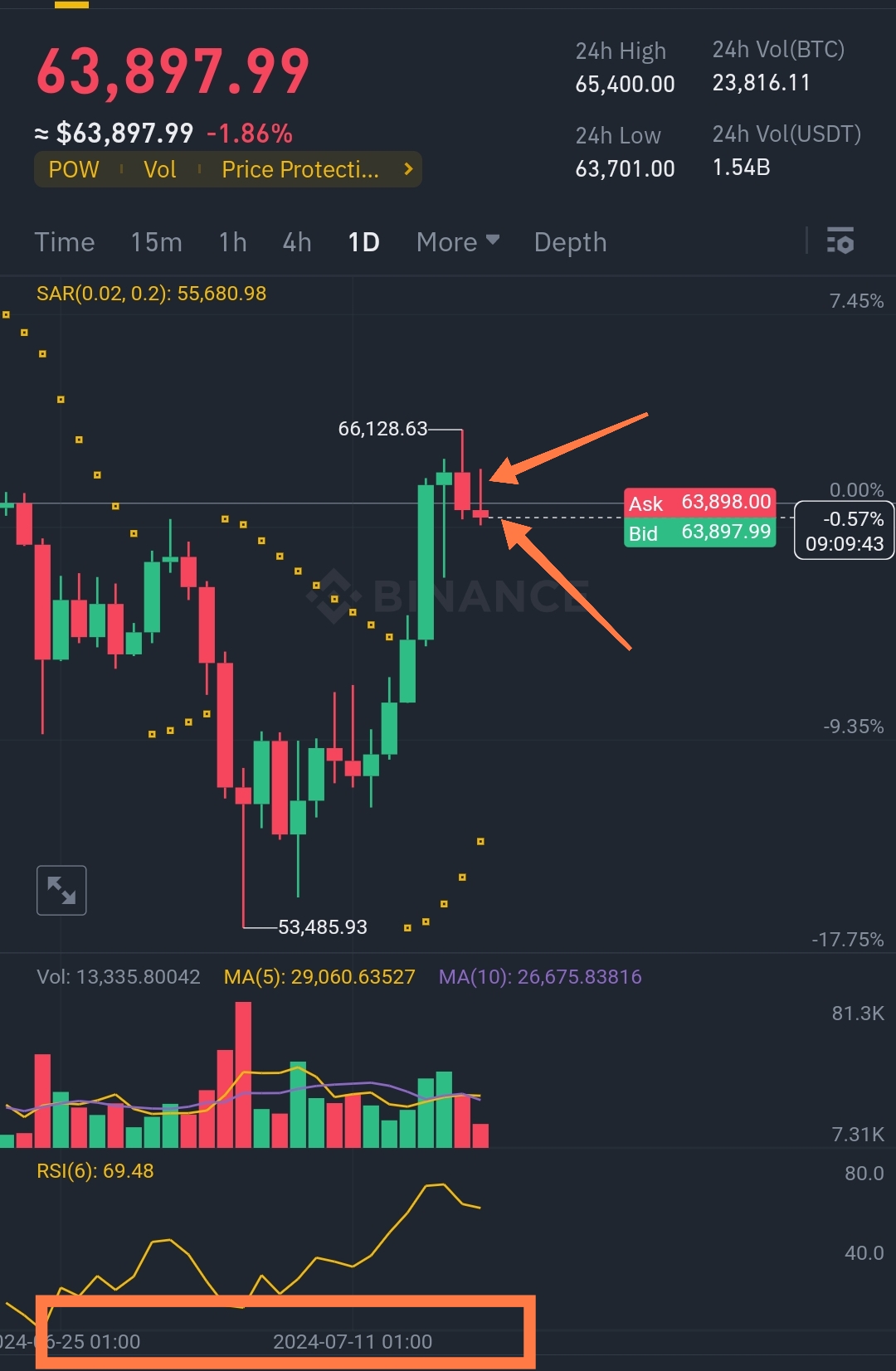 Screenshot_2024-07-18-15-50-17-749_com.binance.dev-edit.jpg