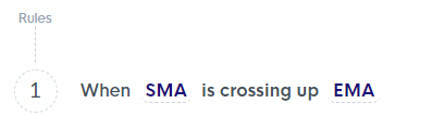 Crypto trading strategy - SMA is crossing up EMA.png