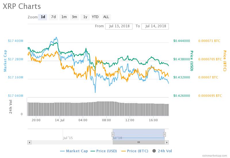 Ripple.jpeg