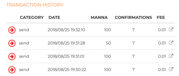 Transactions