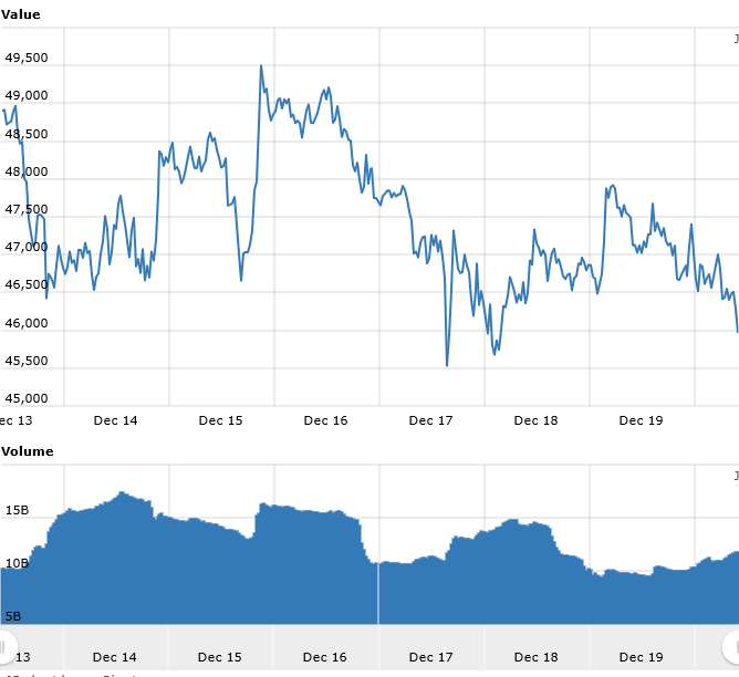 Worldcoinindex(5).jpg