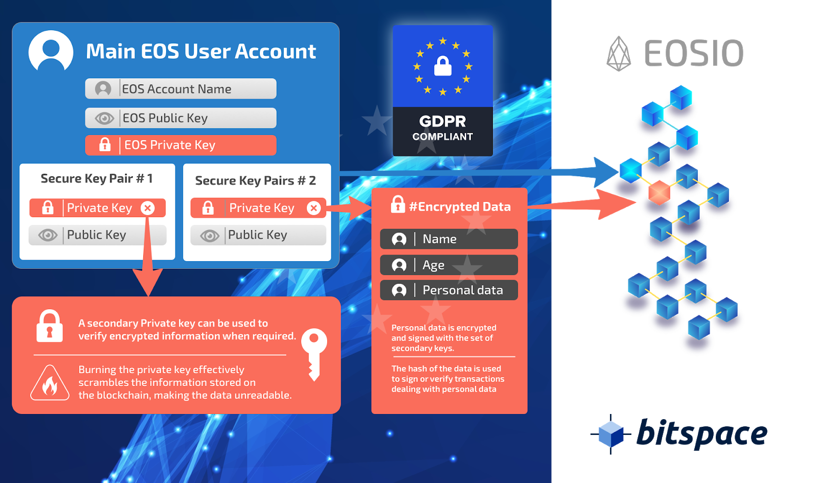 GDPR Illustration4.png