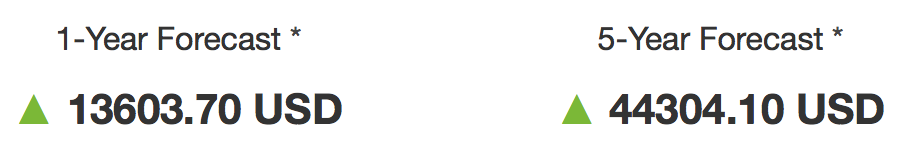 Screen Shot 2018-07-14 at 6.23.20 AM.png