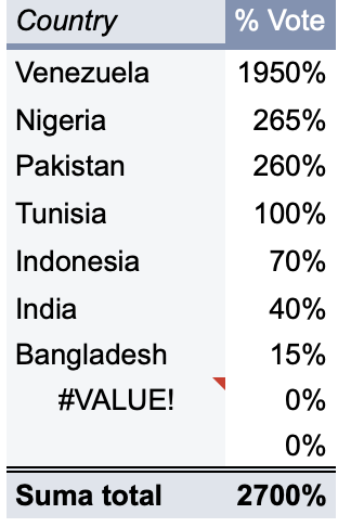 Captura de pantalla 2025-06-02 a la(s) 3.44.14 p. m..png