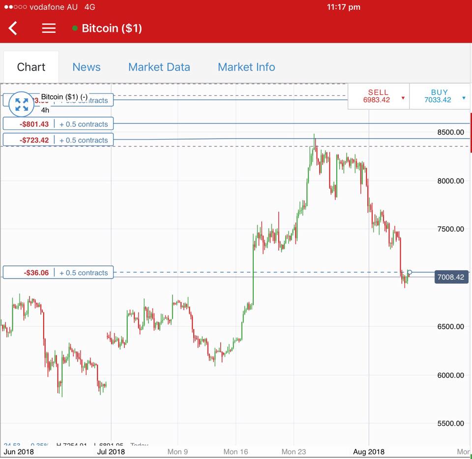Aug3BTC.jpg