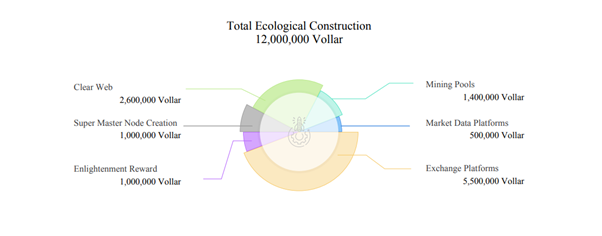 cosmos calculator