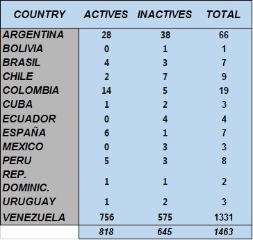 grafico1_180521.jpg