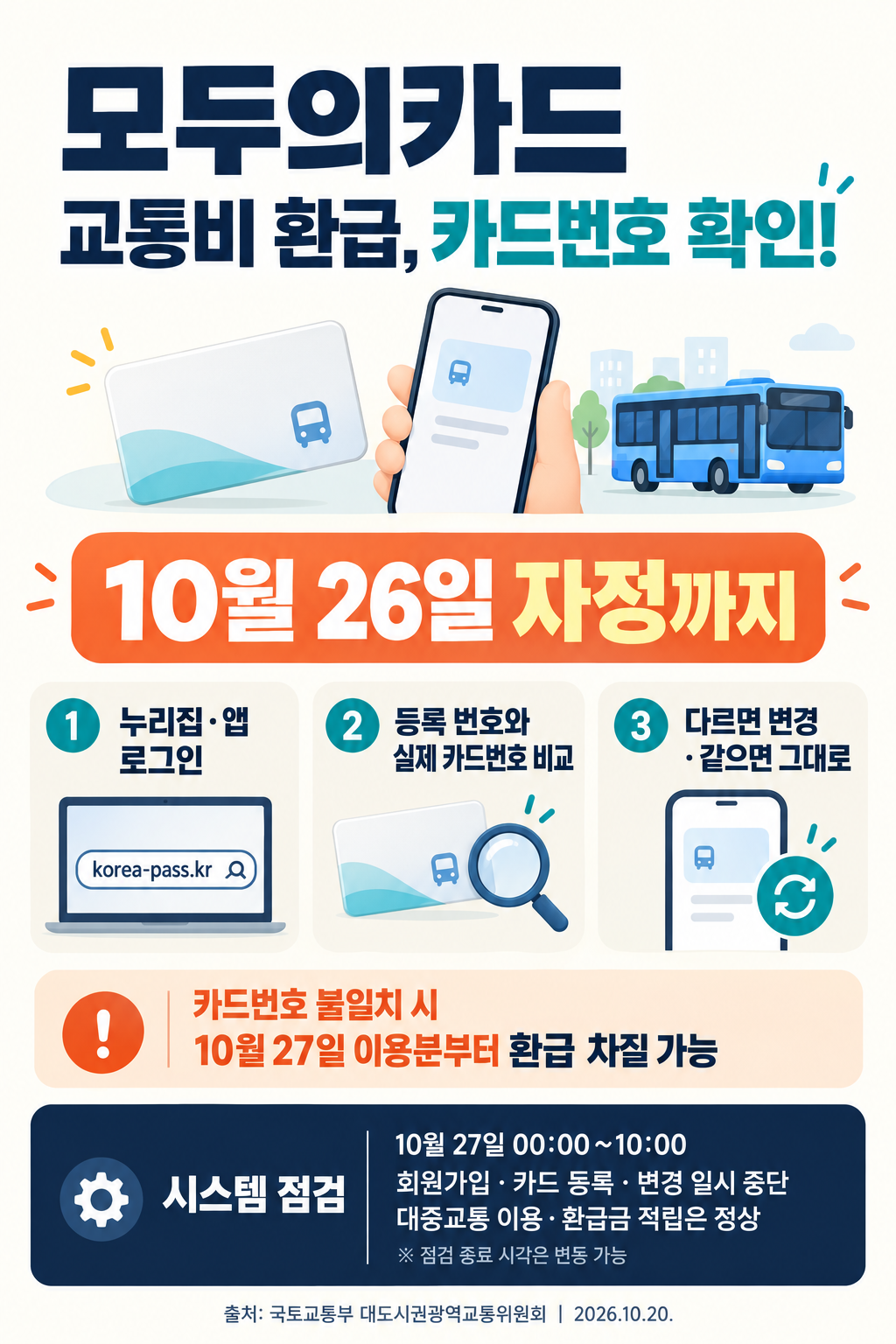 모두의카드 교통비 환급, 10월 26일까지 카드번호 확인!!!!