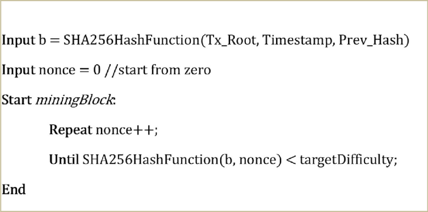 A-Simplified-Pseudocode-of-the-Proof-of-Work.png