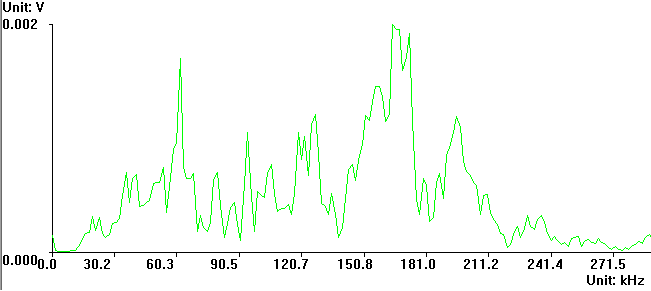 bridge-cable-acoustic-emission-system7.png