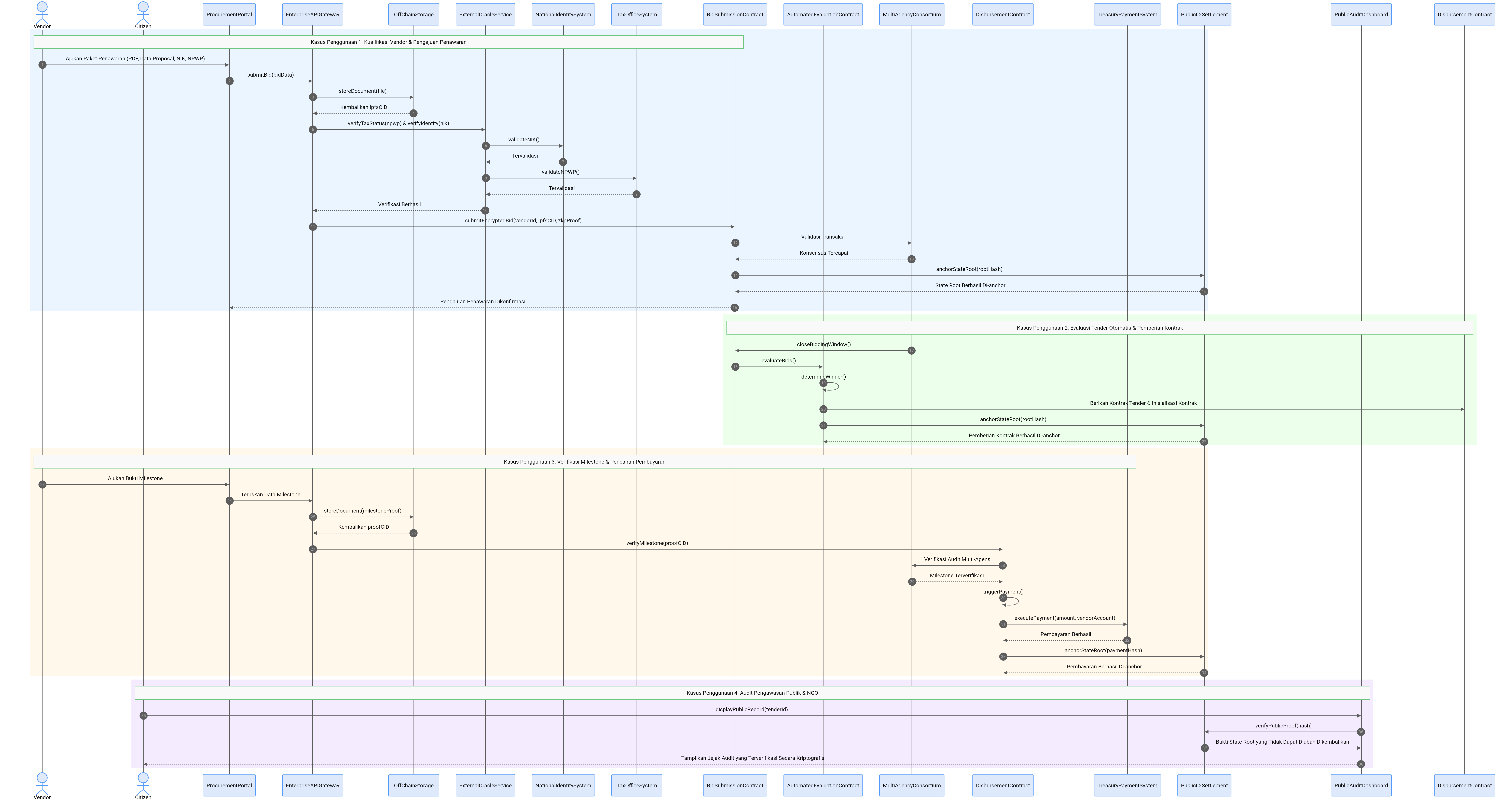 mermaid-diagram (88).png