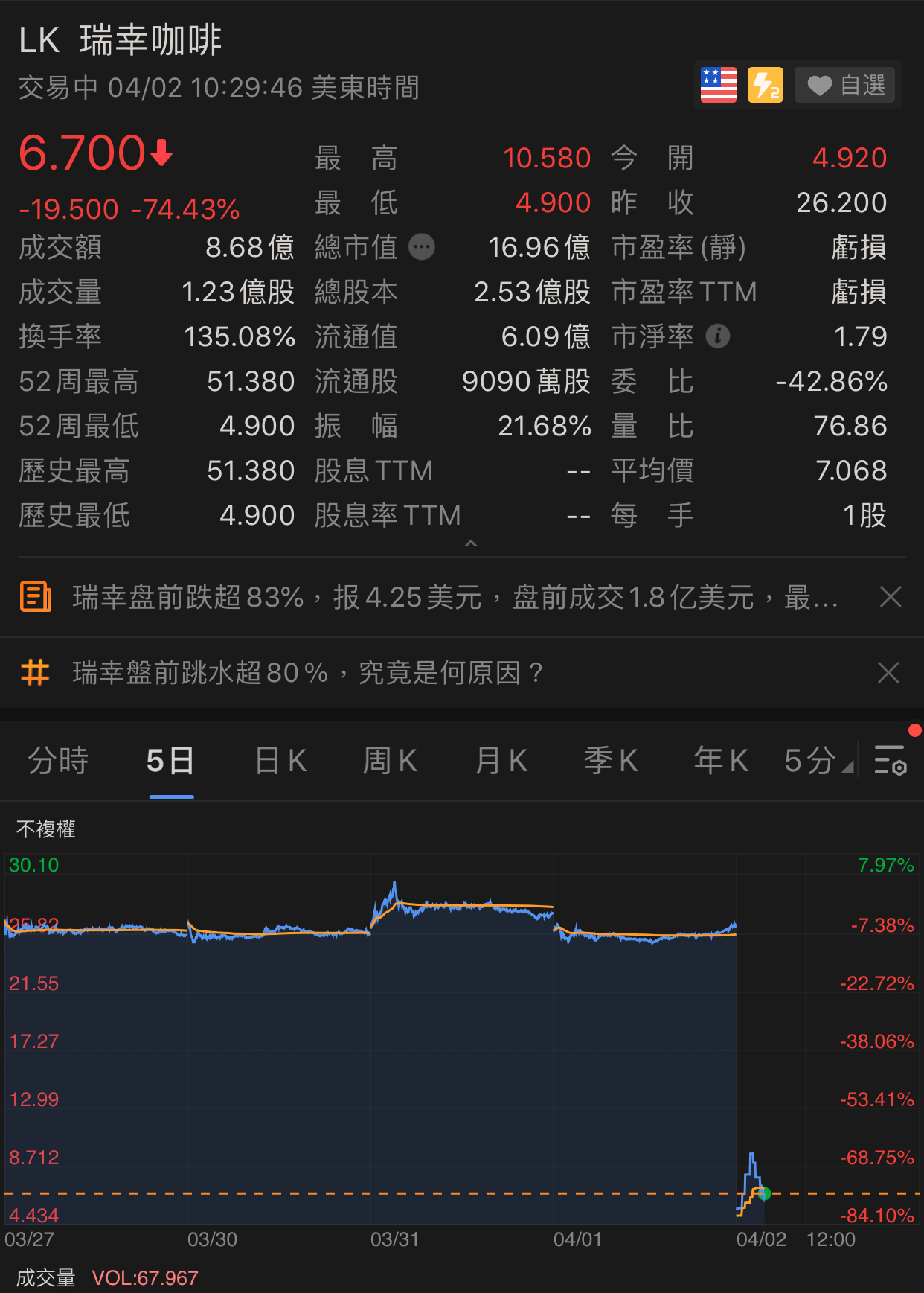 7D11B1B7-85BC-448A-B2AC-F527B4EC6424.jpeg