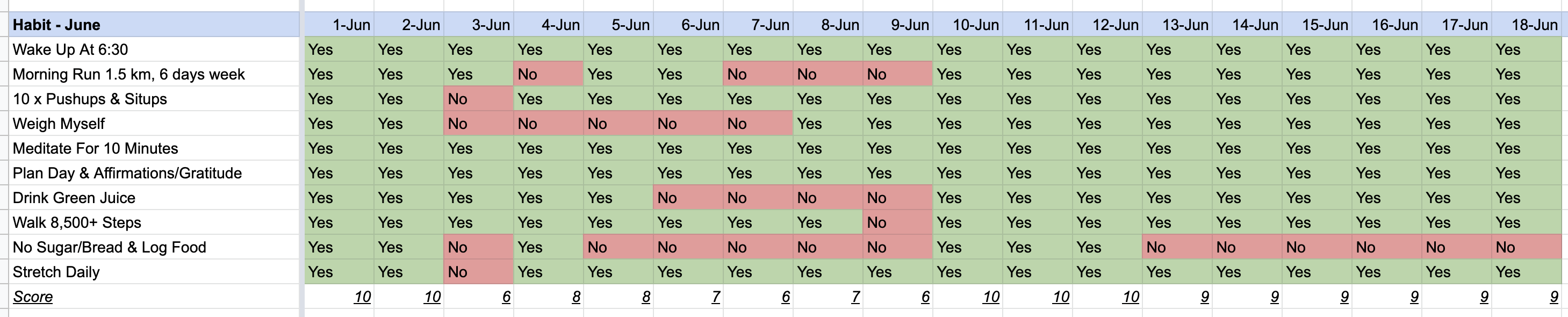Screen Shot 2019-06-19 at 9.29.20 am.png