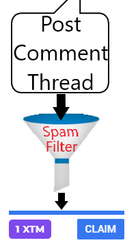 xtm spam filter