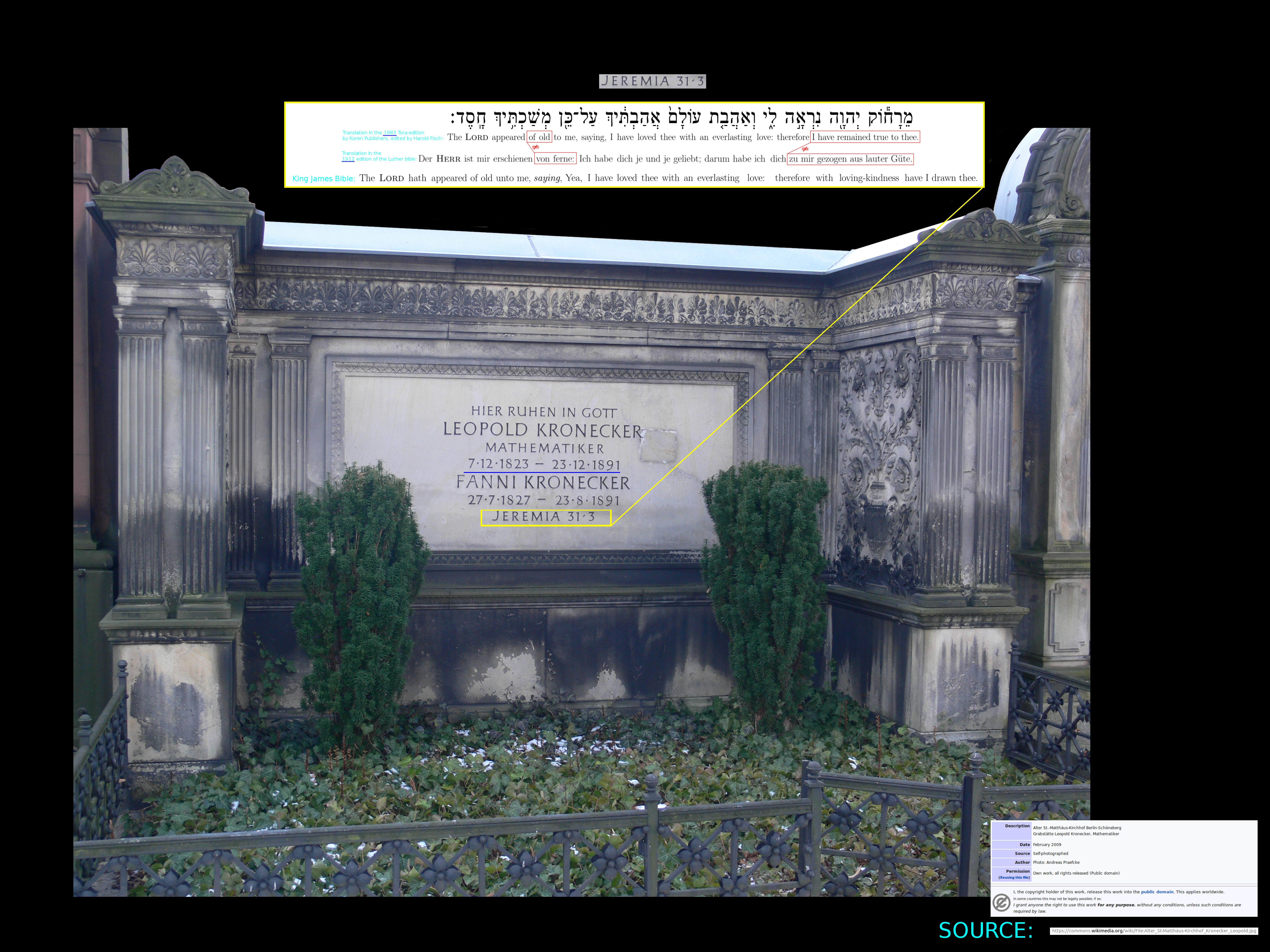 kronecker-grave-berlin-Alter_St-Matthäus-Kirchhof_Kronecker_Leopold-annotated-withtranslation-larger-annotated-compressed.jpg
