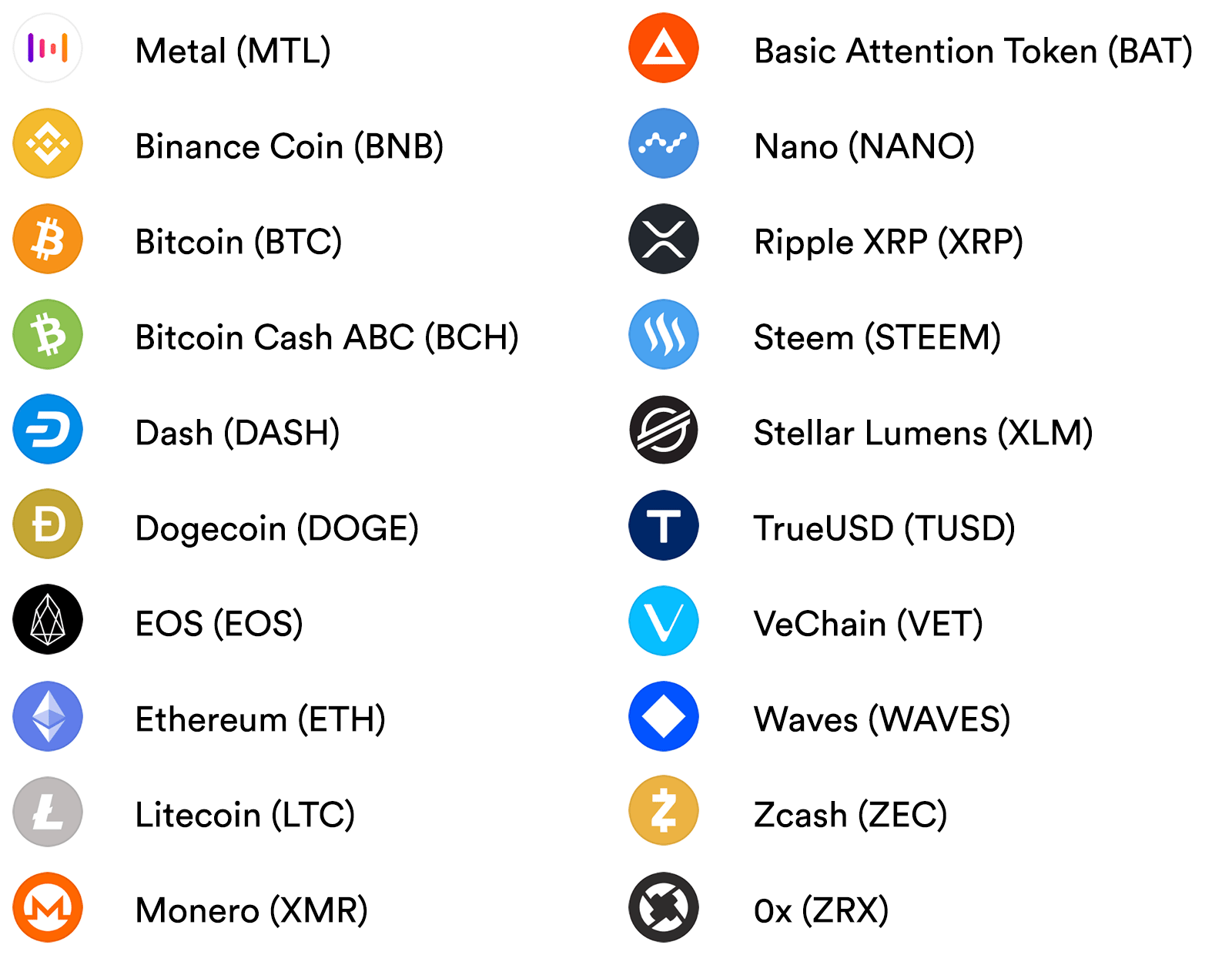 Marketplace Tokens