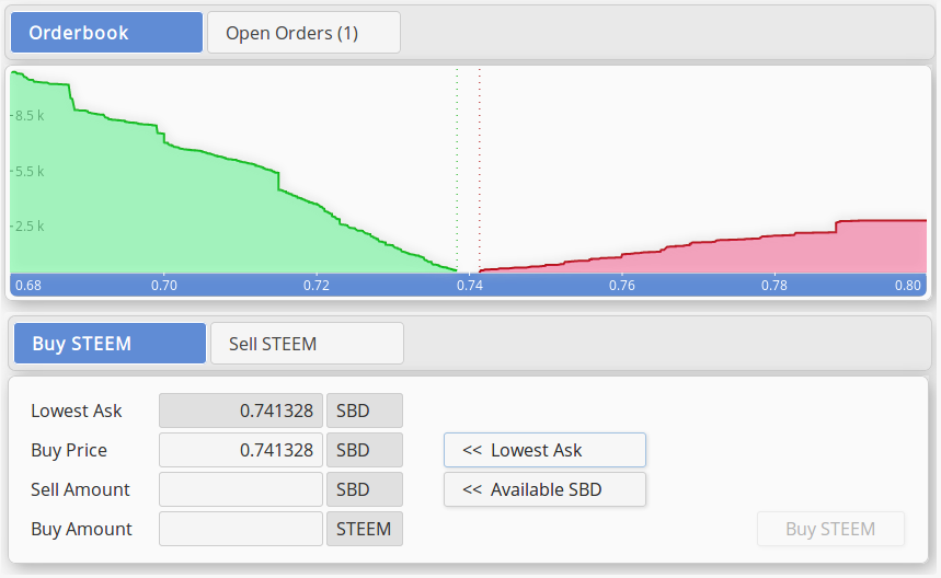 steemworld-orderbook.png