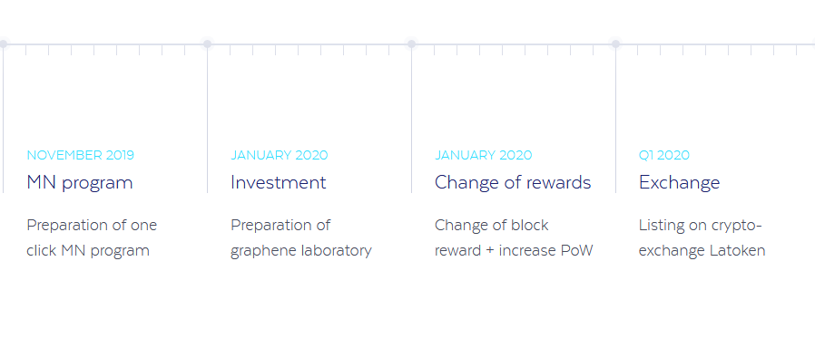 Screenshot_2019-05-25 TecraCoin io (TCR) – Science, not Fiction(4).png