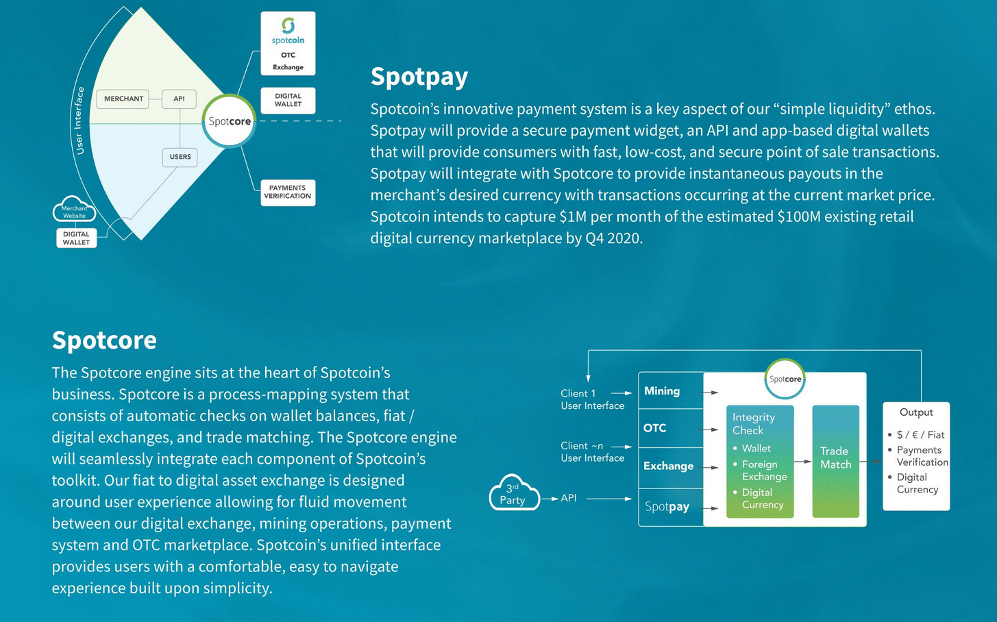spotpay.png