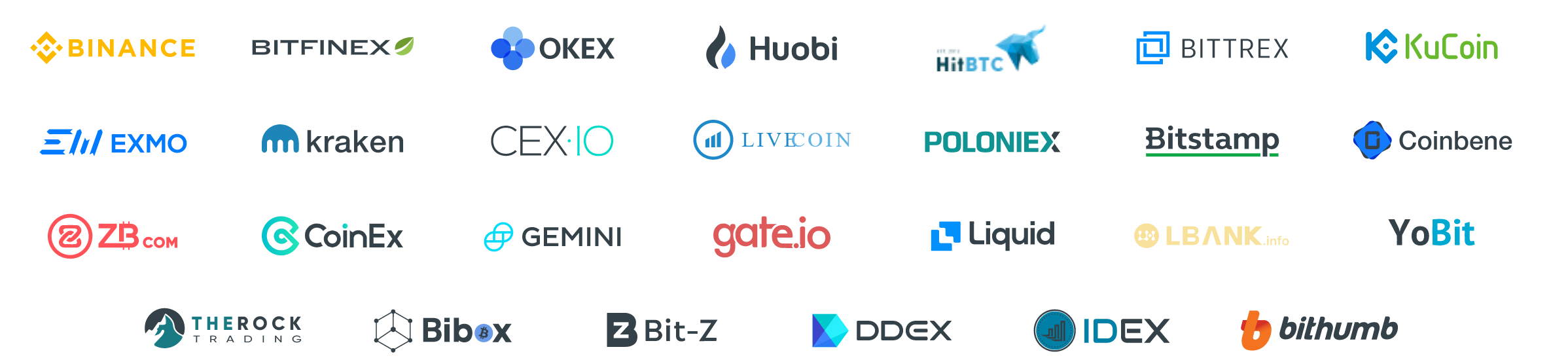 exchanges.png