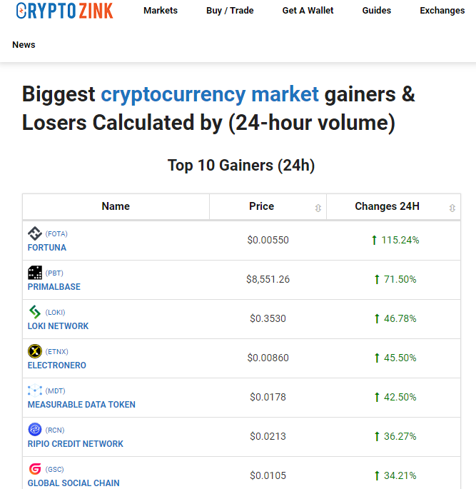 CryptoZink_Home4.png