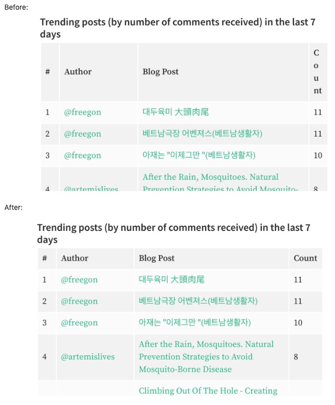 Screen Shot 2019-06-20 at 2.33.16 pm.jpg