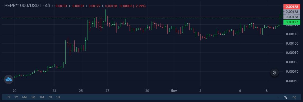 why-bitcoin-commissions-have-soared-41.jpg