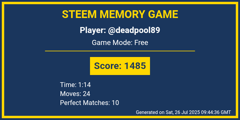 Game Result