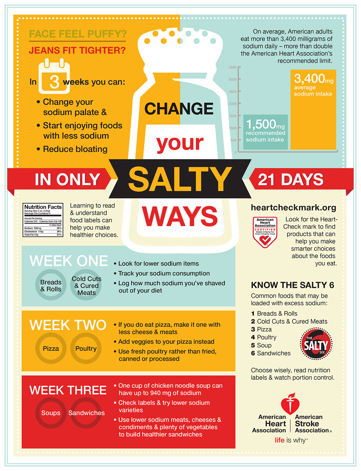 Sodium-Swap-Change-Salty-Ways-infographic.jpg